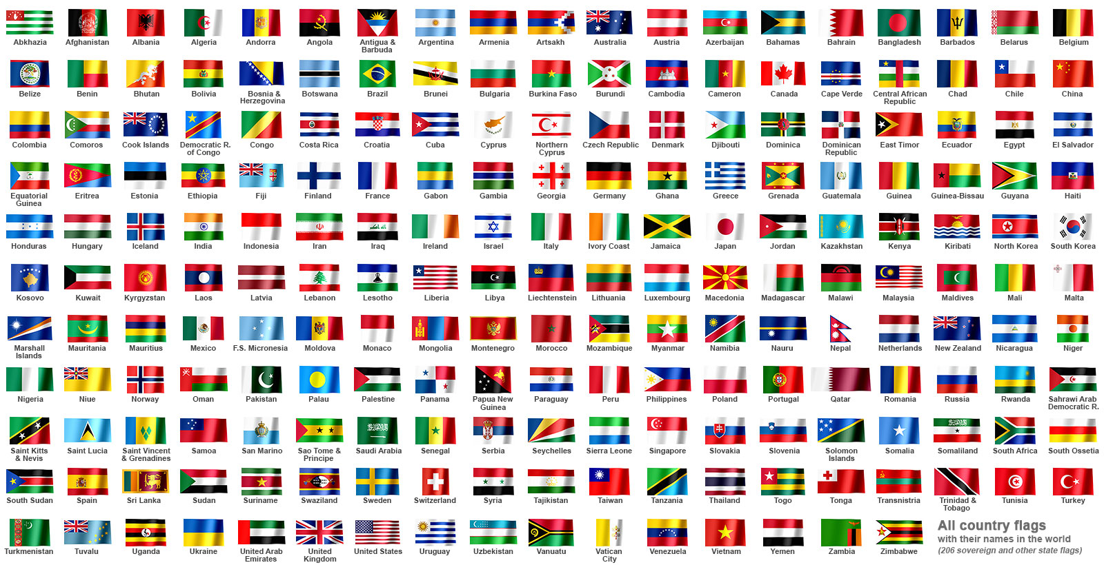 All flags of the world
